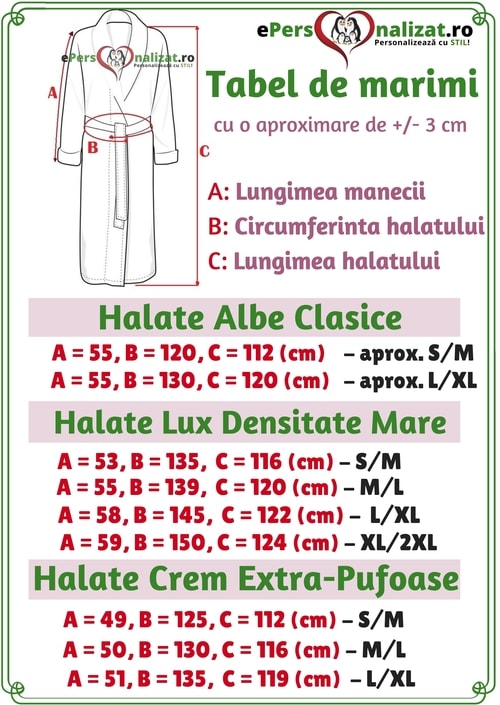 Ghid marimi halate de baie