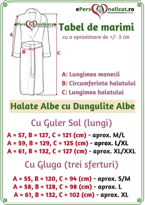 Ghid marimi halate albe cu dungulite