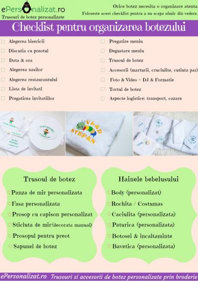 Ghidul complet al botezului ortodox