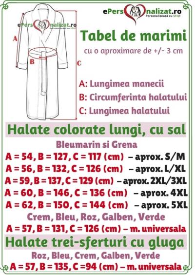 Ghid de masuri pentru halatele de baie